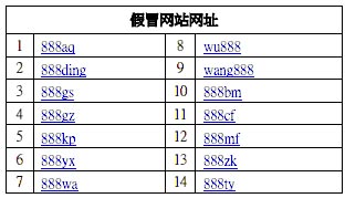 紧急公告：888真人促请谨防假冒网站