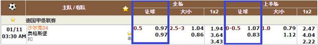 菠菜娱乐城：五大联赛疯赛事 场场进球送彩金