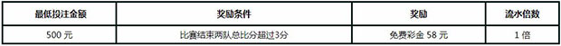 走地皇中超额外特别优惠 比分超过三 58元免费送