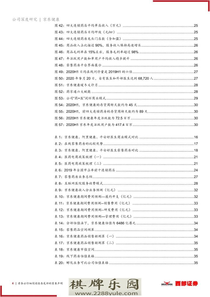 2021京东健康首次覆盖报告大健康互联网化国民首