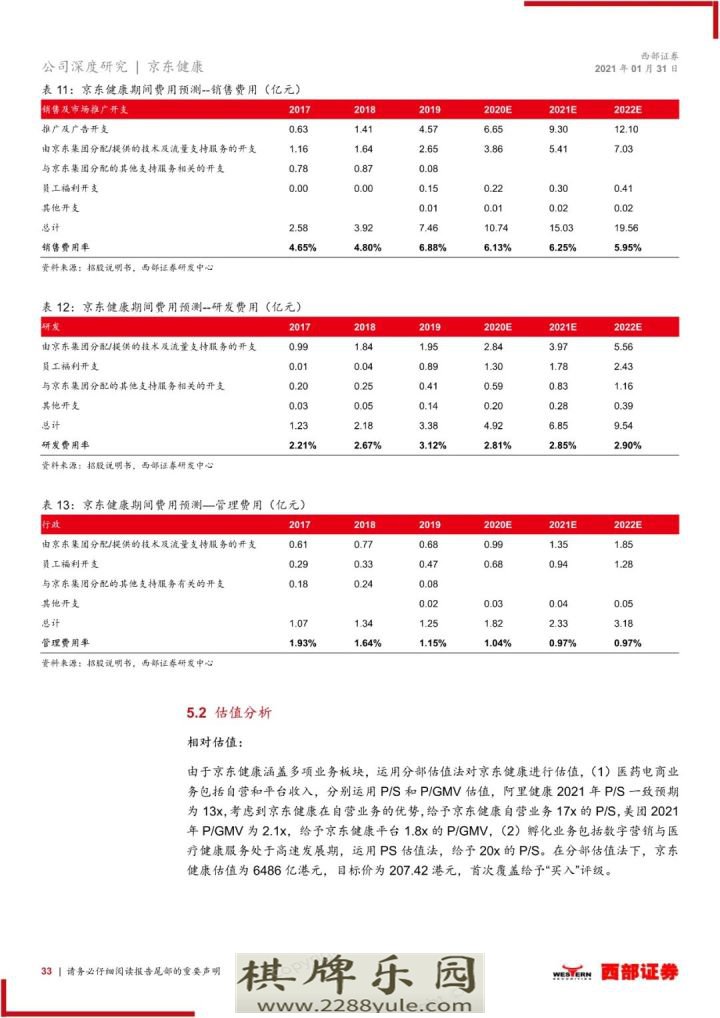 2021京东健康首次覆盖报告大健康互联网化国民首