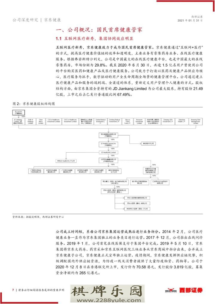 2021京东健康首次覆盖报告大健康互联网化国民首