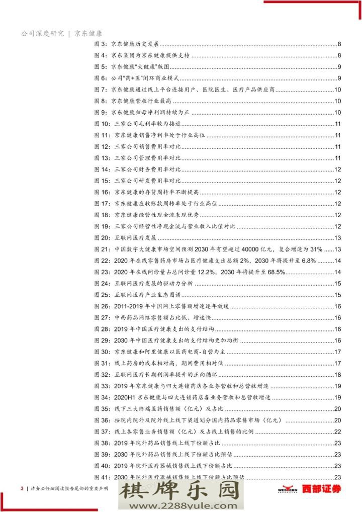 2021京东健康首次覆盖报告大健康互联网化国民首