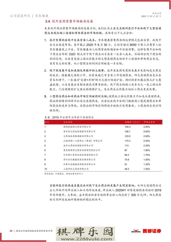 2021京东健康首次覆盖报告大健康互联网化国民首