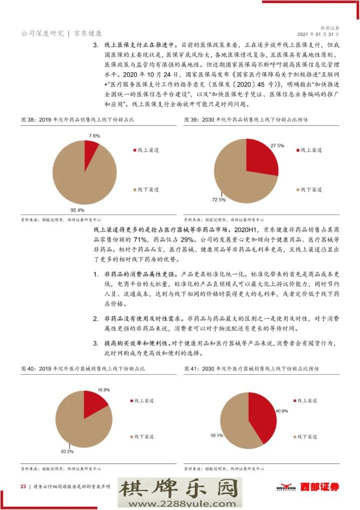 2021京东健康首次覆盖报告大健康互联网化国民首