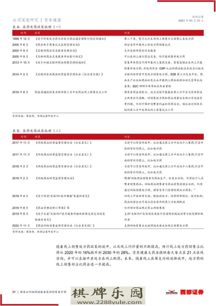 2021京东健康首次覆盖报告大健康互联网化国民首