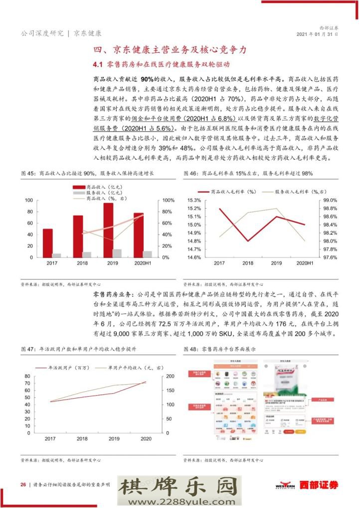 2021京东健康首次覆盖报告大健康互联网化国民首