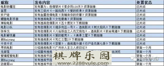 今日头条快手无证“驾驶”被广电总局处理平台